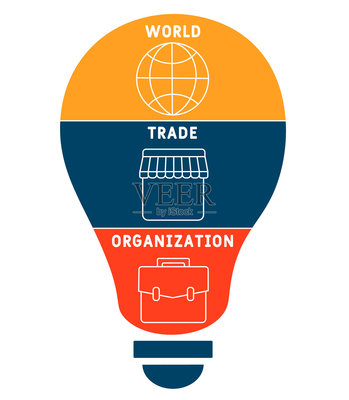 WTO -世界贸易组织的缩写,商业概念。插画素材